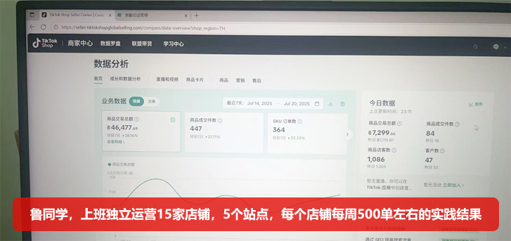 传智AI跨境电商学员:独立运营15家店铺